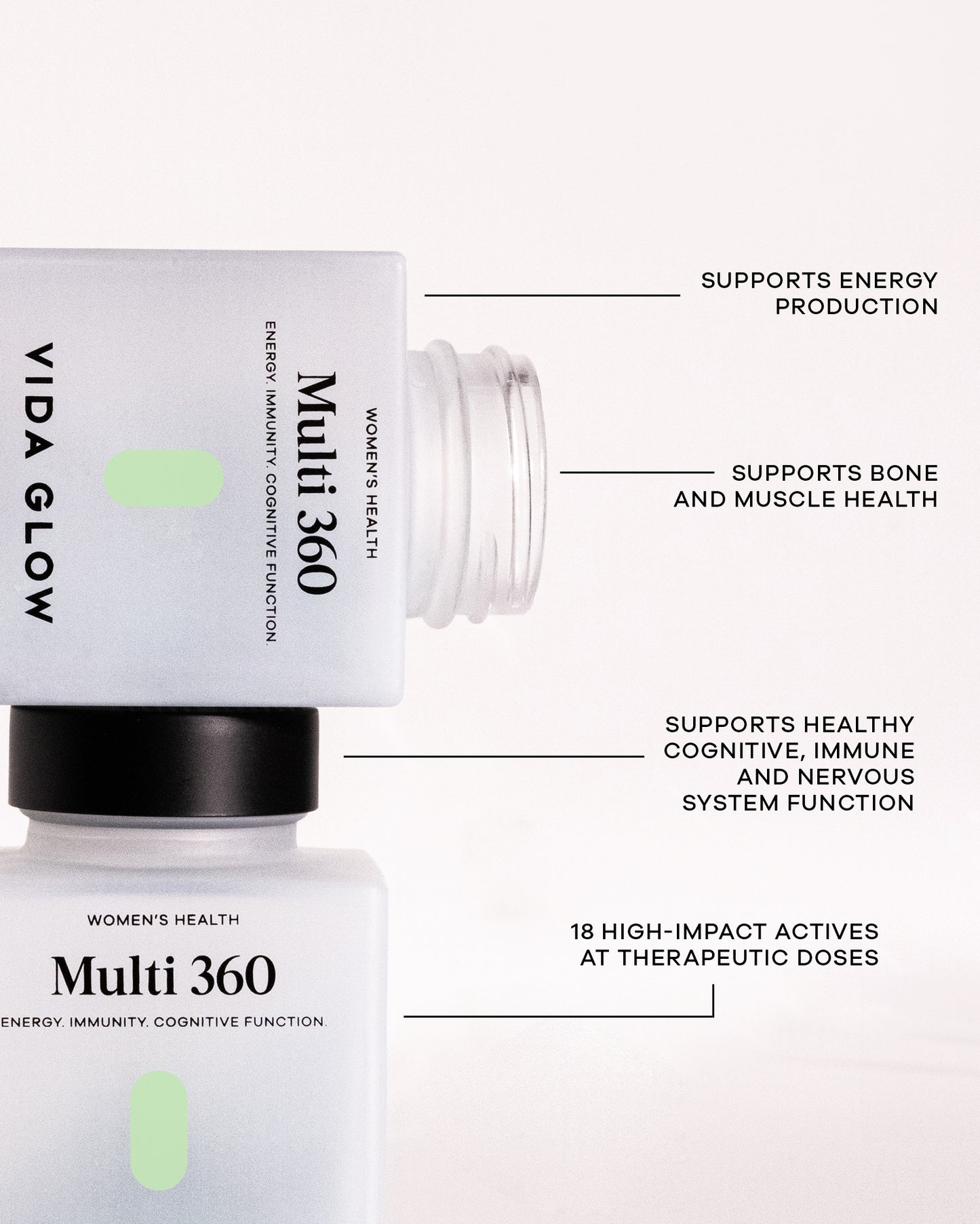 Multi 360 Reformulated